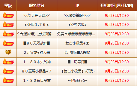 1.76传奇新服推荐表