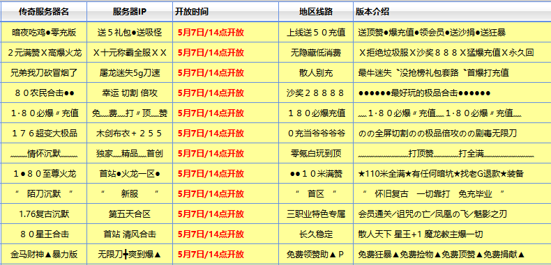 2026五月传奇sf每日开服表：新开私服预告与创新玩法