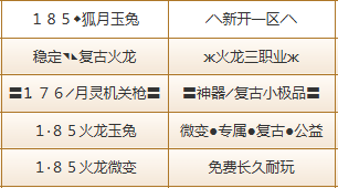 2026资深玩家力荐新开传奇sf高人气新区排行榜 | 最新开服亮点玩法揭秘