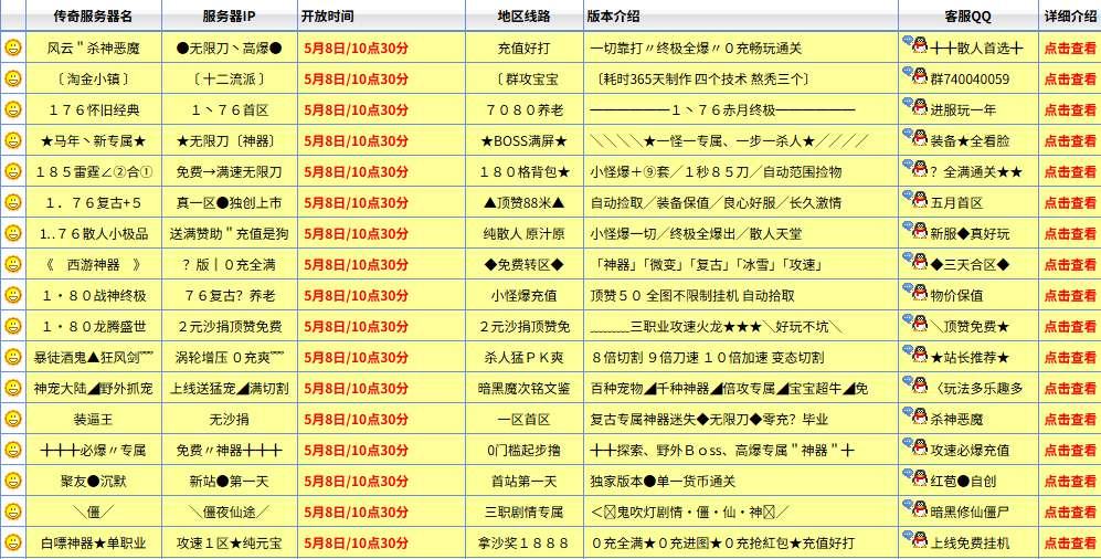 <strong>今天下午新开传奇sf开服表 14点新区准时开启</strong>