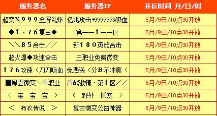 <strong>晚间黄金档传奇sf开服表 19点20点新区推荐</strong>