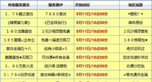 <strong>2026最新传奇SF开服表：24小时实时更新开区信息 新玩法揭秘</strong>
