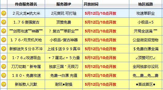 <strong>本周新开传奇私服开服计划 提前预知明日新区</strong>