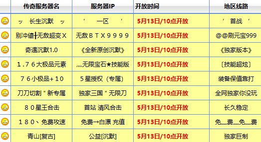 <strong>2026年5月13日传奇私服发布站新开服时刻表：准点首发与特色玩法推荐</strong>