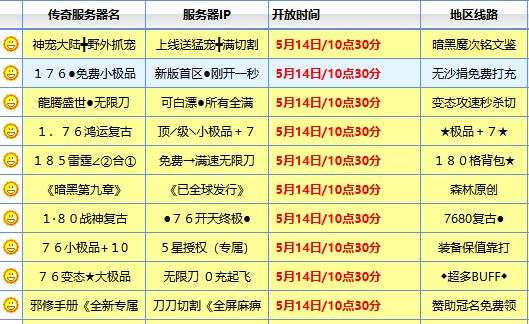 <strong>2026微变新开传奇sf推荐榜：适中节奏长久耐玩，亮点玩法全解析</strong>