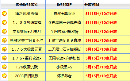 <strong>今日新开传奇网站时间表 跨服新区同步开启</strong>