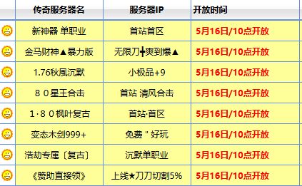 <strong>【热血集结！】最新传奇复刻版新区风暴来袭，三天开服日程表全网首发！</strong>