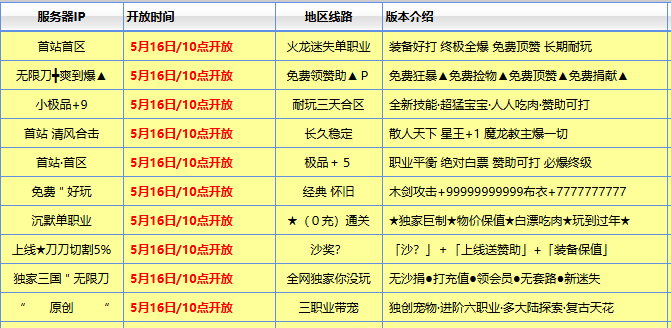 <strong>无隐藏消费新开传奇复古服推荐 公平纯净新区榜</strong>