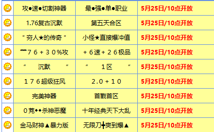 <strong>新开复古传奇私服午夜场 零时新区时间专版-5.25</strong>