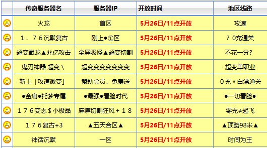 <strong>【晚八点新区】上班族专属！2026年5月26日新开传奇开服表汇总（附冲级攻略）</strong>
