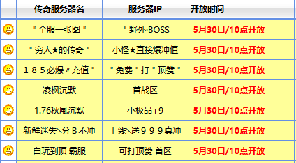 <strong>新开攻速传奇私服删档测试公告：测试区开服时间与高能亮点抢先看</strong>