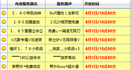<strong>多端互通新开传奇开区表出炉，手机电脑同步畅玩指南</strong>