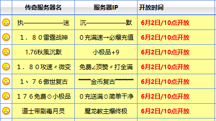 <strong>新开传奇私服合区后首区预告：黄金窗口期别错过，散人起号正当时</strong>