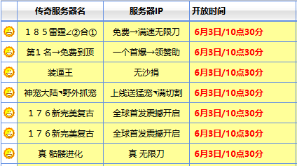 <strong>新开传奇开服表站长亲测：今日新区盘点，值得一玩的都在这</strong>