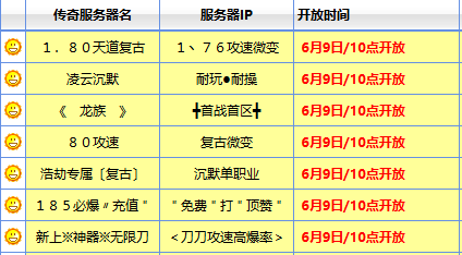 每日新开传奇私服网上的沉默版本解析：新区开局思路与避坑要点