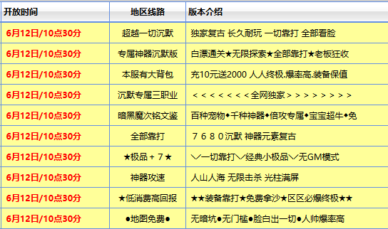 <strong>告别迷路焦虑！传奇sf发布网6.12推荐服盘点，每条主线都安排得明明白白</strong>