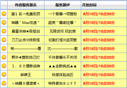 <strong>唯我独尊新开传奇sf开服在即：争霸区首区为何值得抢先入驻？</strong>
