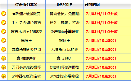 <strong>怀旧1.76新开传奇今日开区：点蜡烛挖矿的老日子回来了</strong>