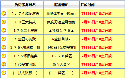 <strong>经典回归：2026夏季五大人气176复古打金传奇新服推荐</strong>