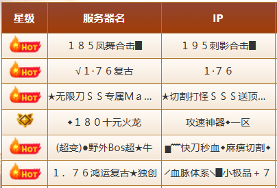 传奇版本怎么选？1.70复古与1.95各有什么魅力，这份解析帮你理清思路