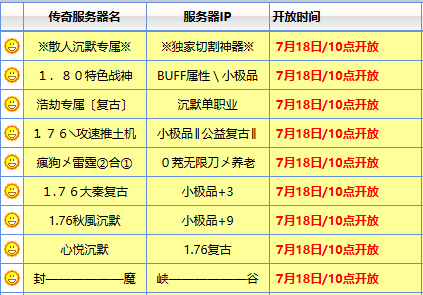 <strong>定好闹钟别错过！传奇新区上午10点开放，一小时一刷新的节奏太舒服了</strong>
