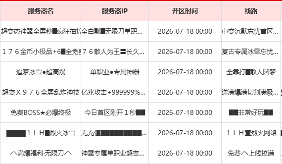 冰雪品牌传奇新区集中上线!本周散人玩家最该关注的几款都在这 冰雪品牌传奇新区集中上线!本周散人玩家最该关注的几款都在这