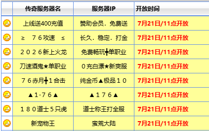 <strong>1.80战神复古传奇今日首区：晚7点准时开服，重拾当年的战神荣耀</strong>