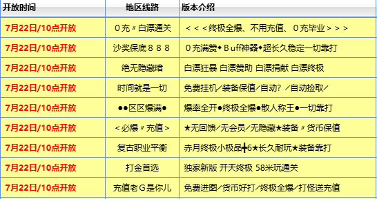 1.76纯复古版凭什么留住老玩家？无英雄无合击，回归最原始的传奇
