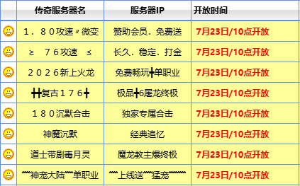 <strong>锁定今日！1.76小极品传奇新区开放，双倍经验区使用全指南</strong>